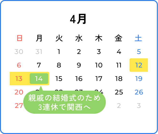 4月